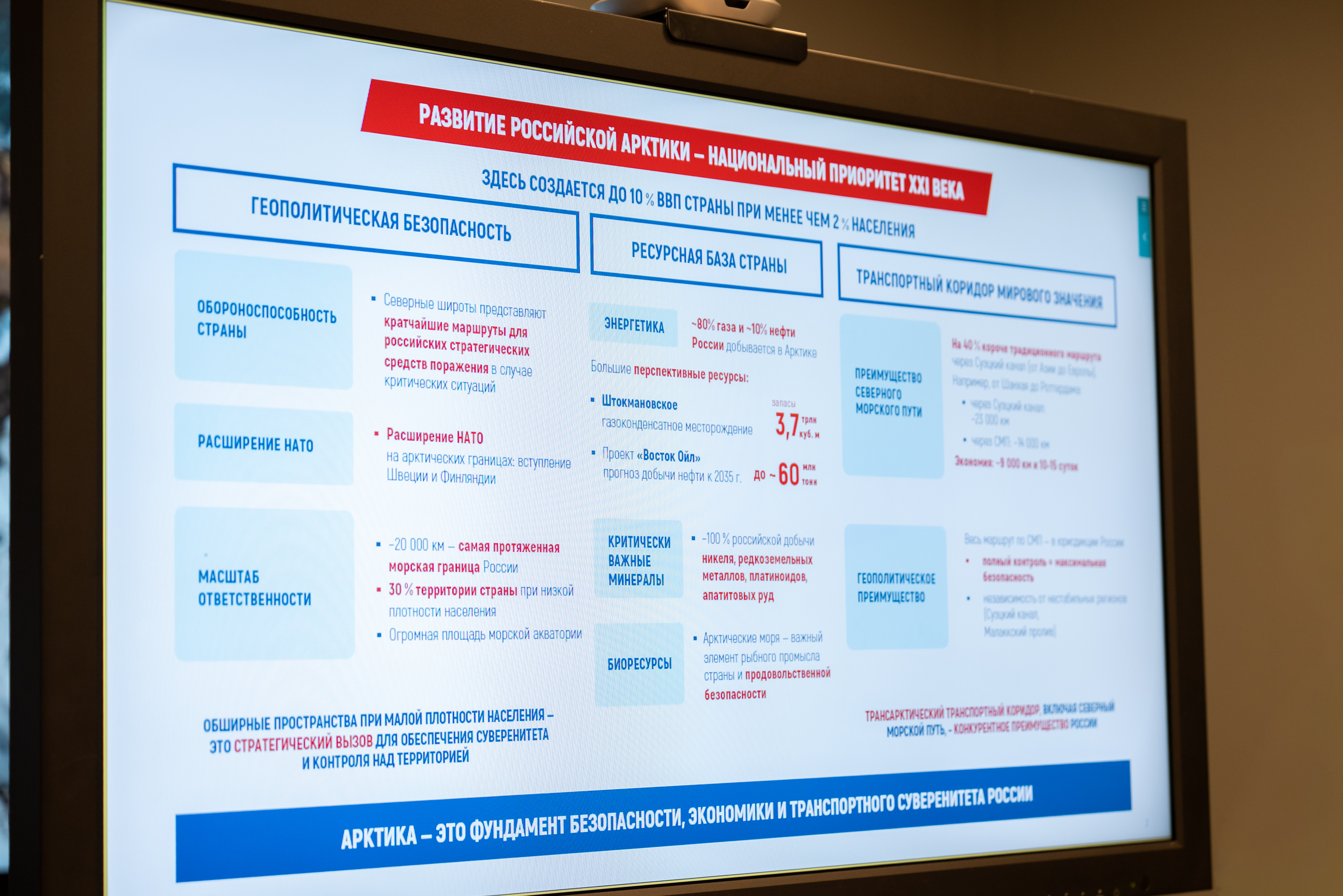 Трансарктический коридор2