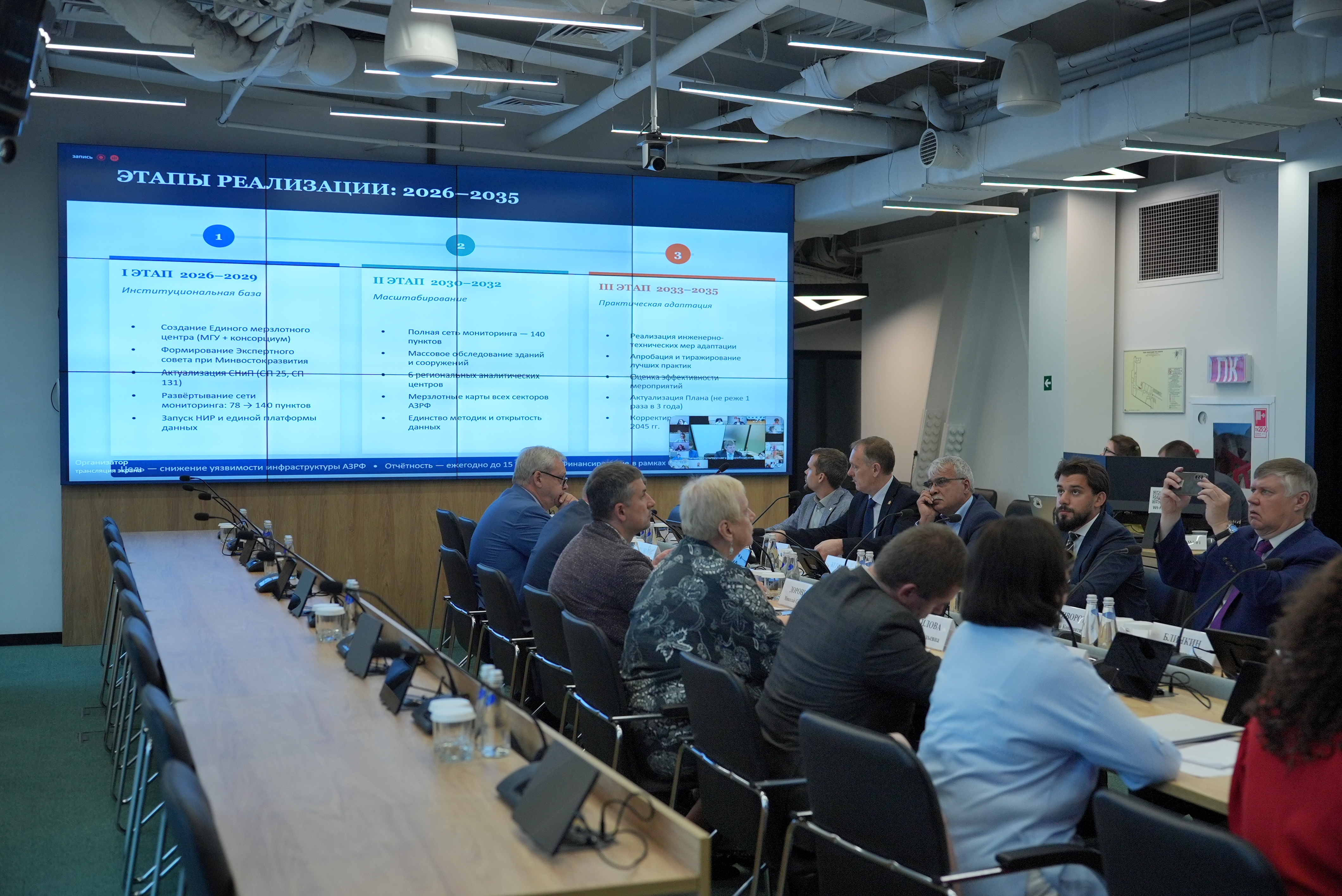 Адаптация инфраструктуры3