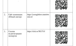 Российское общество «Знание» проводит мероприятия, информирующие граждан о достижениях в области науки, культуры и искусства, истории, здравоохранения, экологии и других сферах жизни.