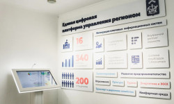 The new stage of development of digital services in the Murmansk region is the use of artificial intelligence tools