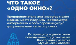 При ведении бизнеса часто возникают вопросы об эффективных мерах поддержки, как получить финансирование, куда обращаться за помощью.